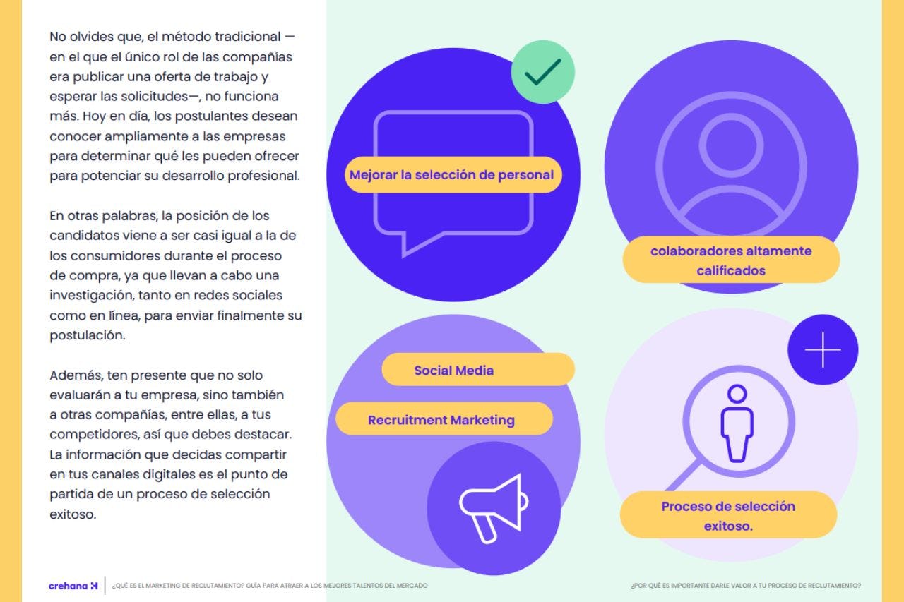 Marketing de reclutamiento: guía completa para atraer a los mejores talentos