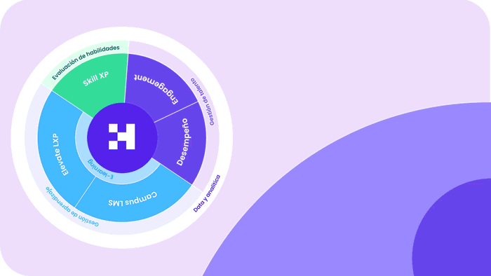 soluciones de gestión de talento de Crehana