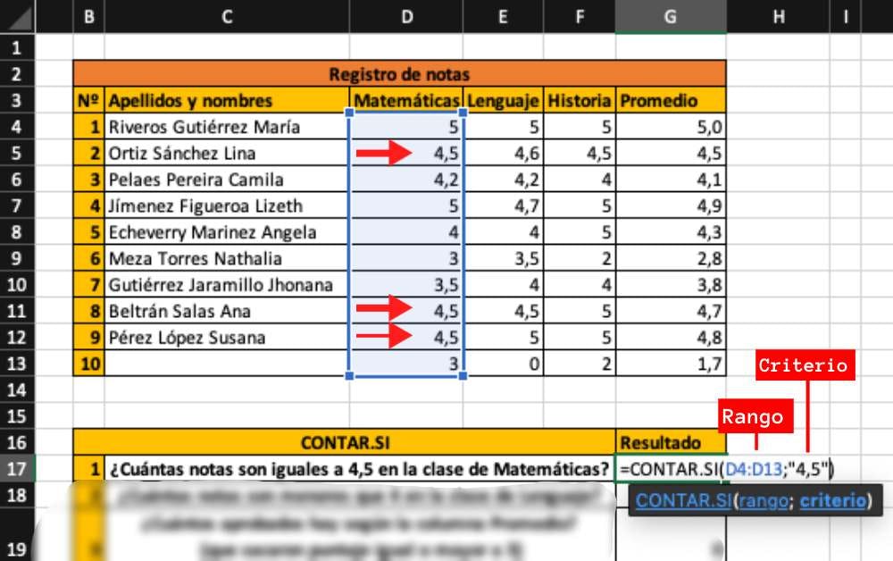 🧮 Función Contarsi En Excel ¿cómo Aplicar Esta Fórmula 2815