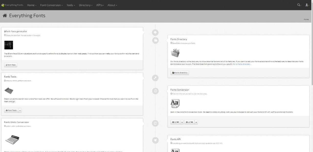 Everything Fonts conversor de letras en línea
