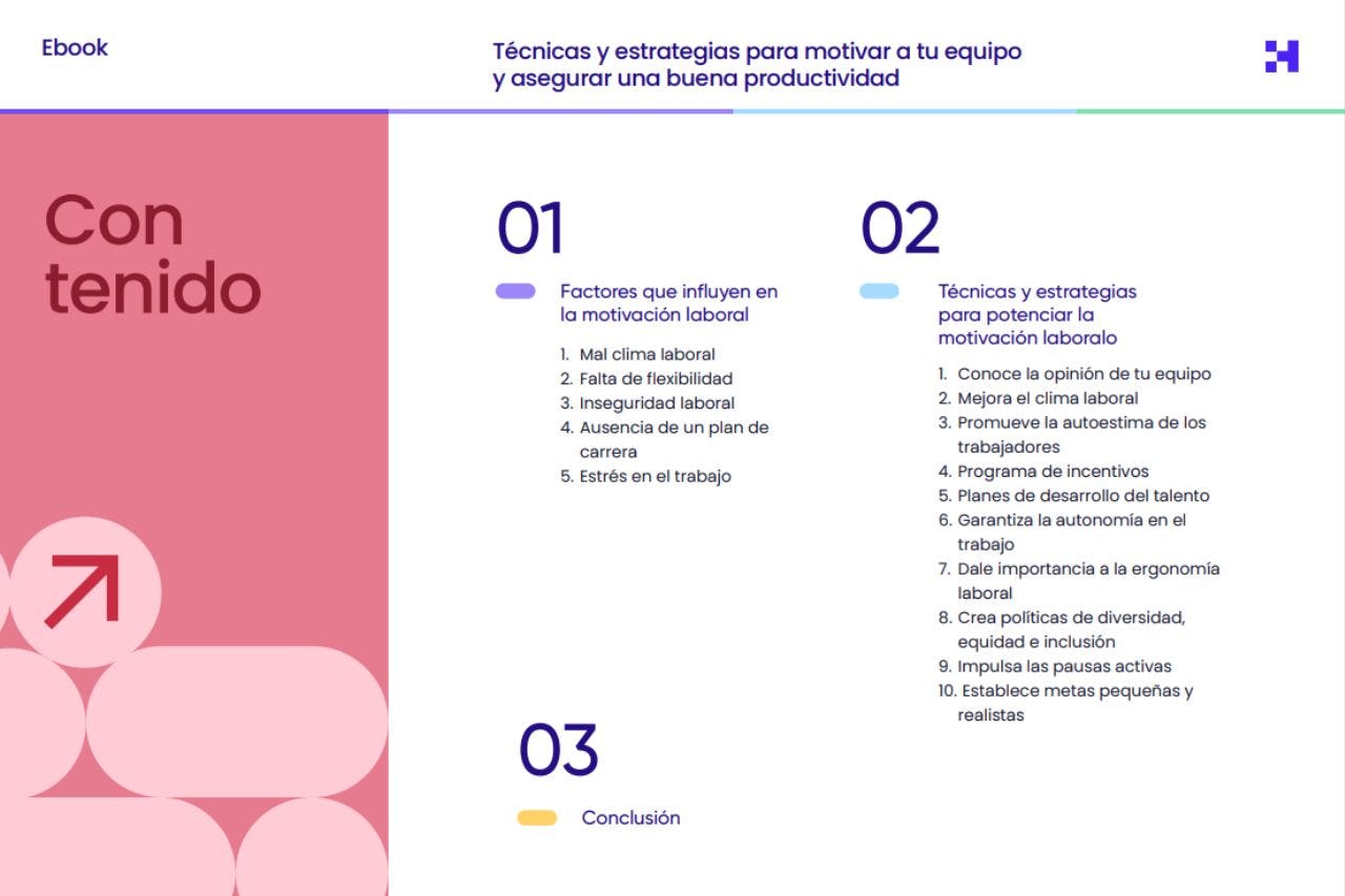 Guía de motivación laboral