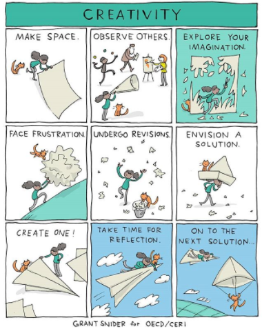 Incidental Comics, por Grant Snider