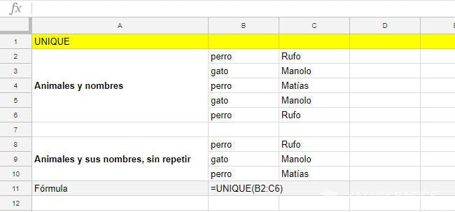 unique formula google sheets