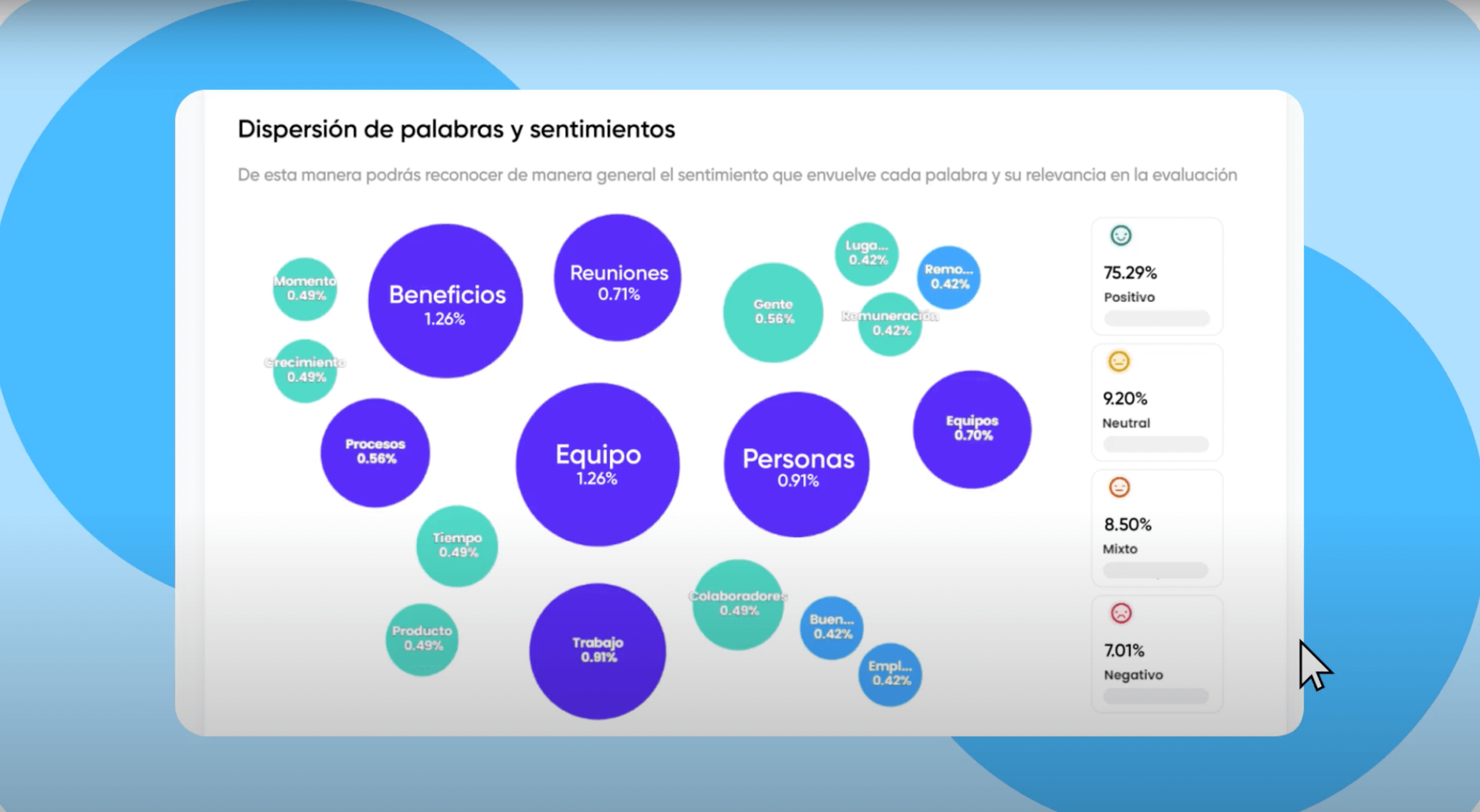 Sentiment Analaysis Plataforma Crehana