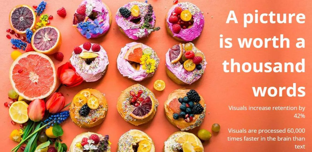 Foodie presentation template