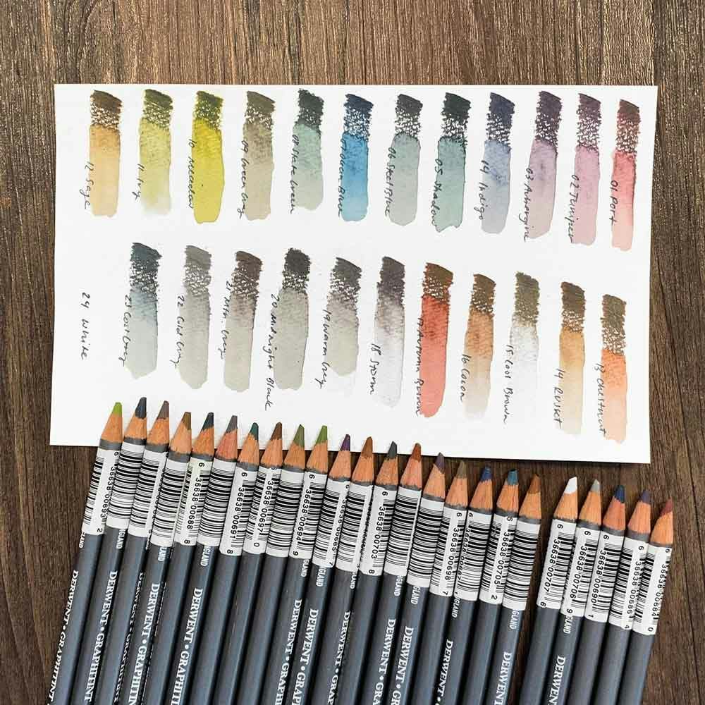 pereza Es una suerte que Cadena 🥇 Los mejores lápices de colores [Guía completa]