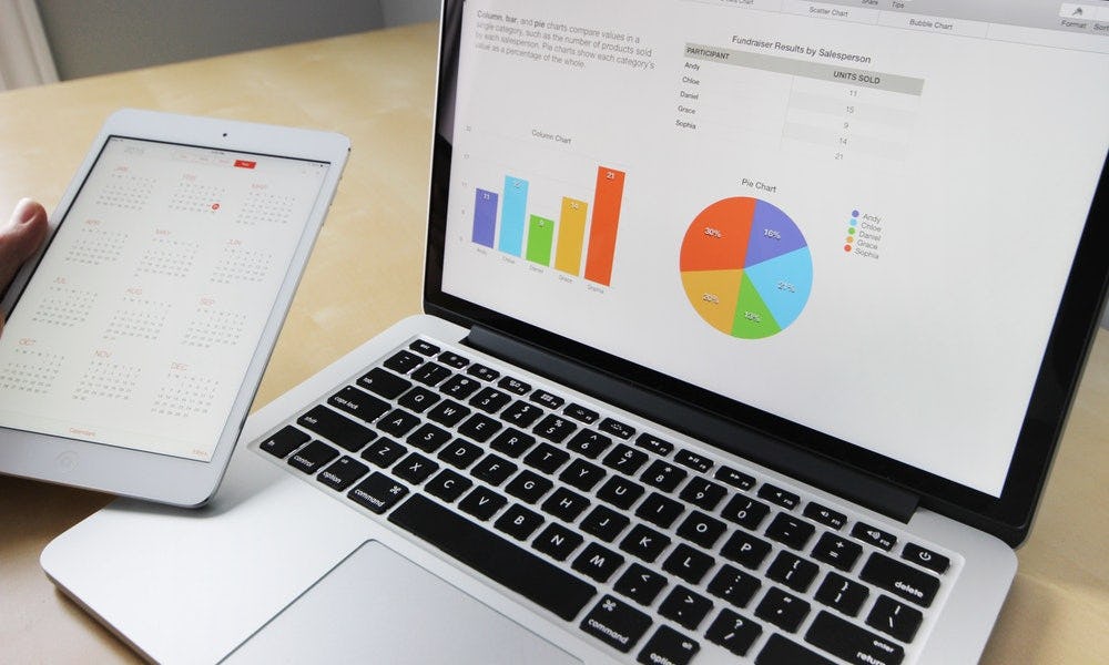 análisis de resultados en micromarketing