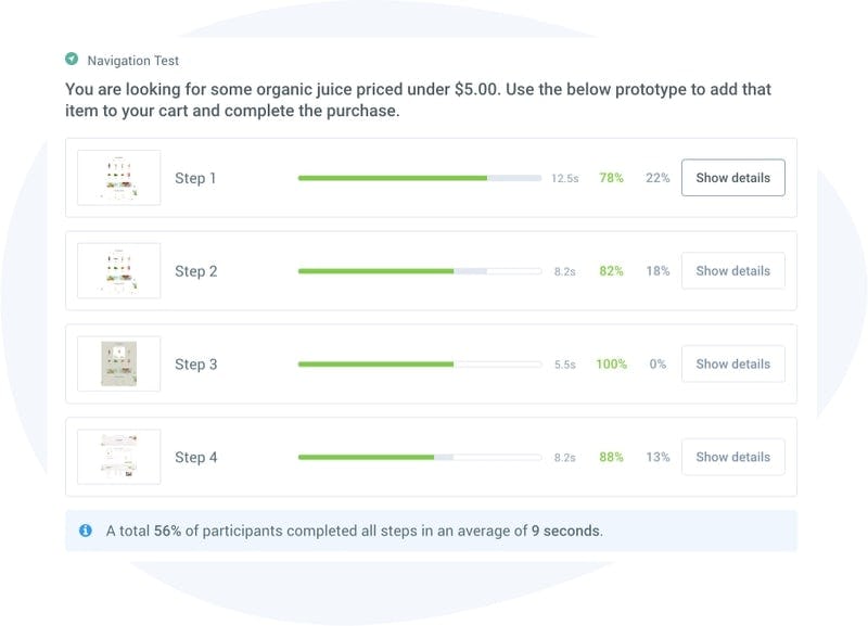 UsabilityHub, una herramienta UX