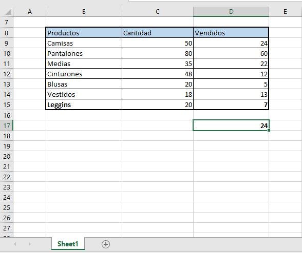 formas de uso de la funcion max en excel