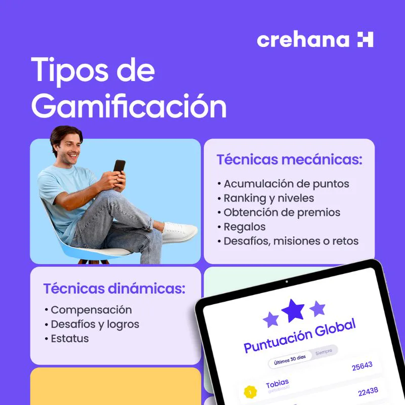 ley de corresponsabilidad parental gamificación