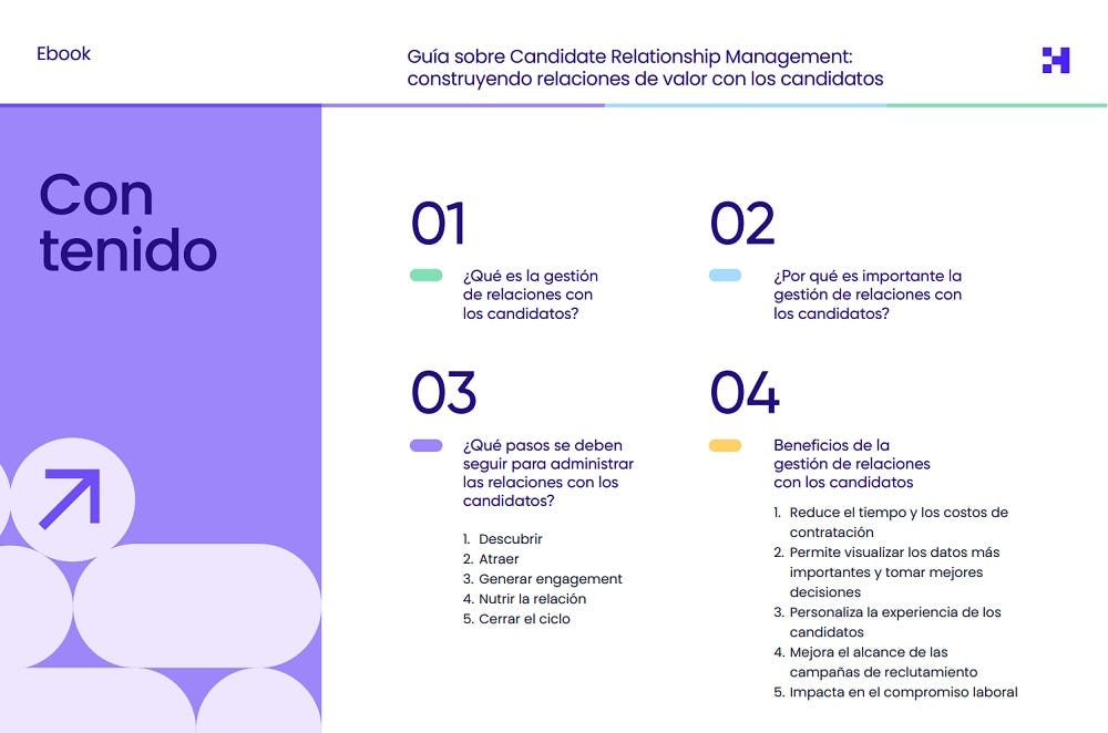 ebook de candidate relationship management