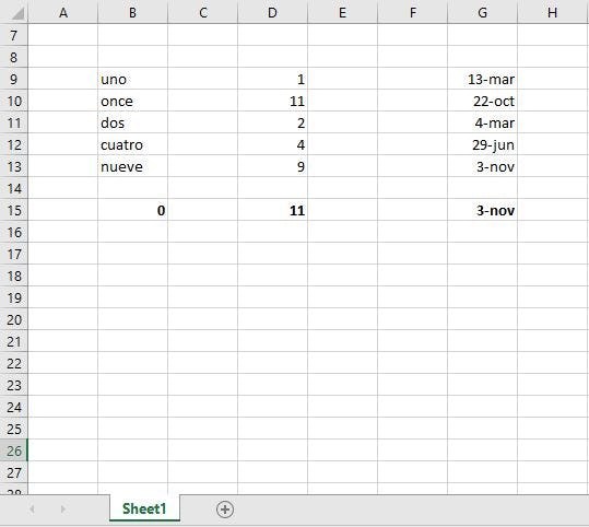 funcion max excel ejemplo