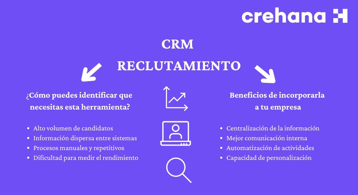CRM de reclutamiento