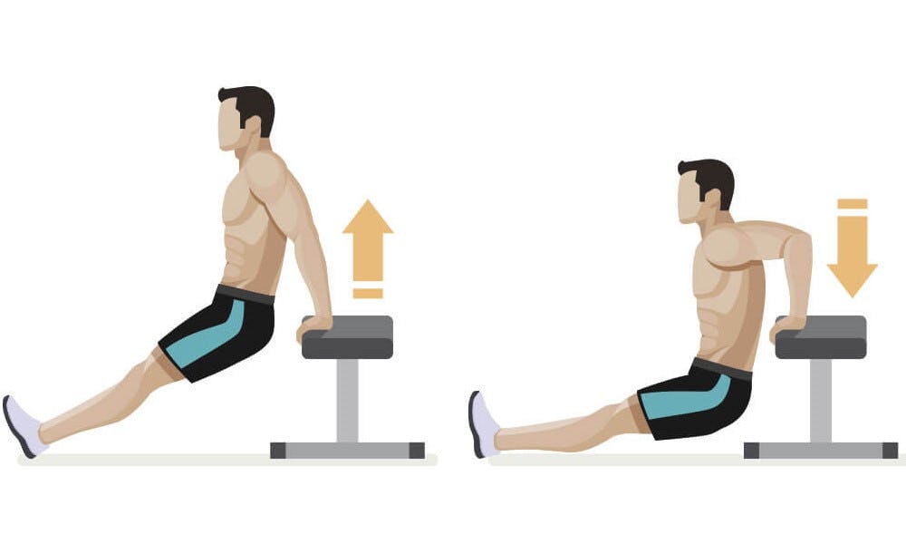 Rutina de entrenamiento en casa de tríceps.