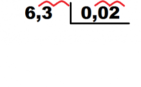 Cómo hacer divisiones con punto decimal