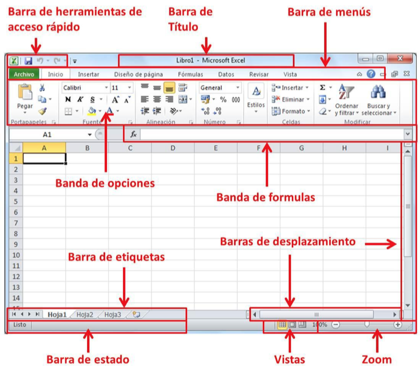 pantalla principal de excel