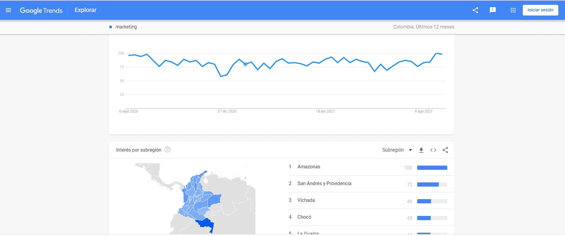 vista de Google Trends