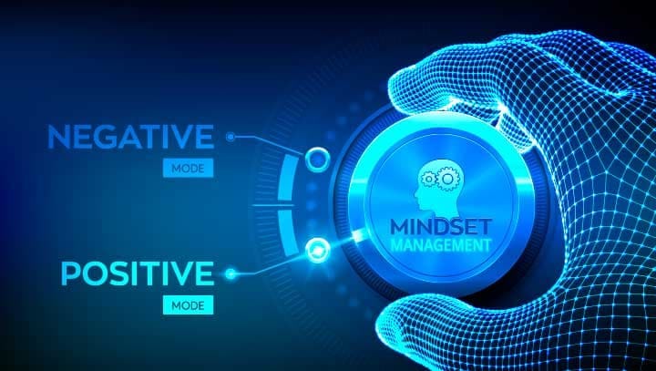 tipos de mindset