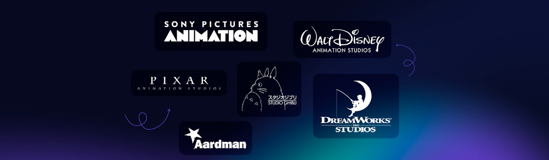 Los 21 mejores estudios de animación ¡Los aspirantes al trono de Disney!
