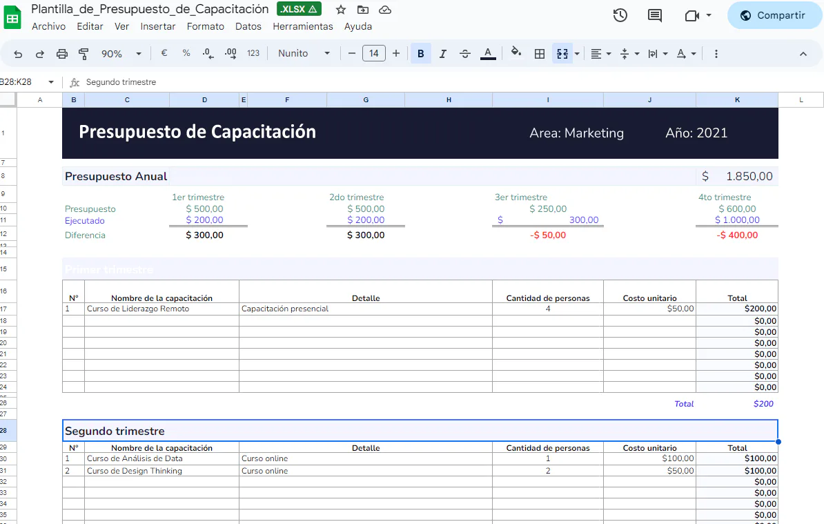 presupuesto de capacitacion plantilla excel