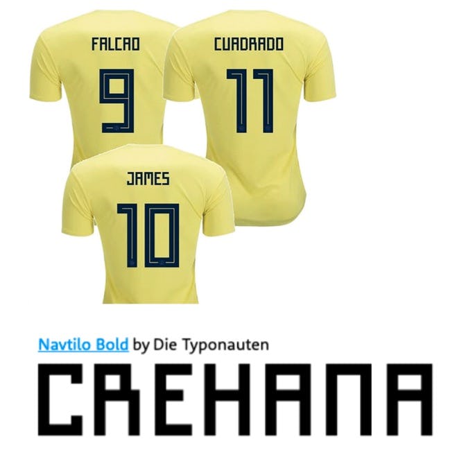 ⚽ Tipografía de camisetas de fútbol: equipos y jugadores