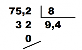 Cómo hacer divisiones con punto decimal