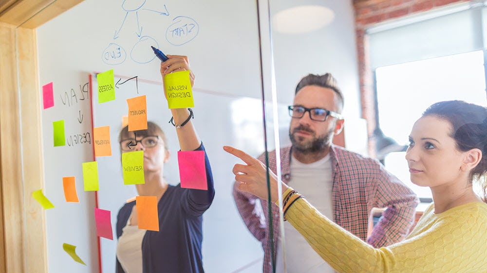 grupo haciendo un brainstorming
