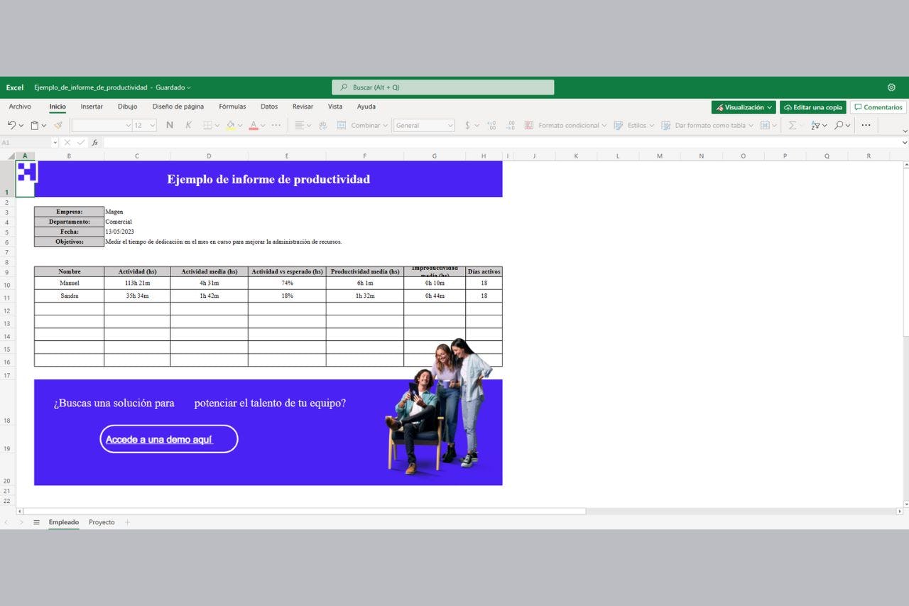 Informe de productividad para evitar micromanaging