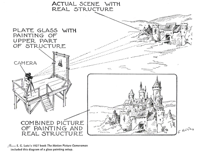 matte painting tradicional