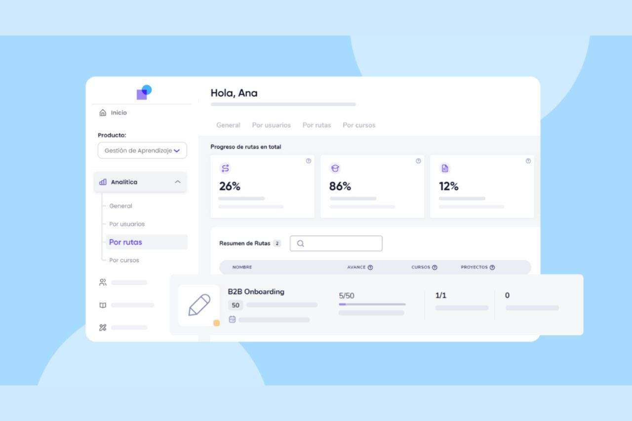 Plataforma de desarrollo de Crehana