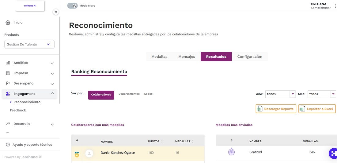 Compromiso laboral - Engagement