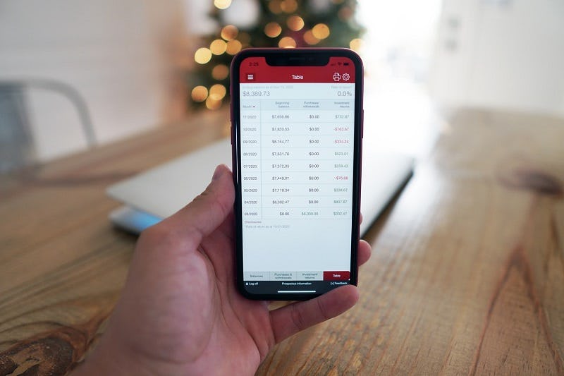 Formas de calcular la proyección de ventas