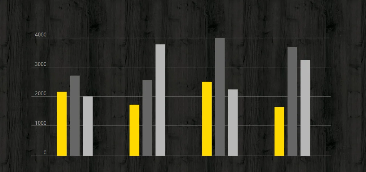 prospero template de Google Slides