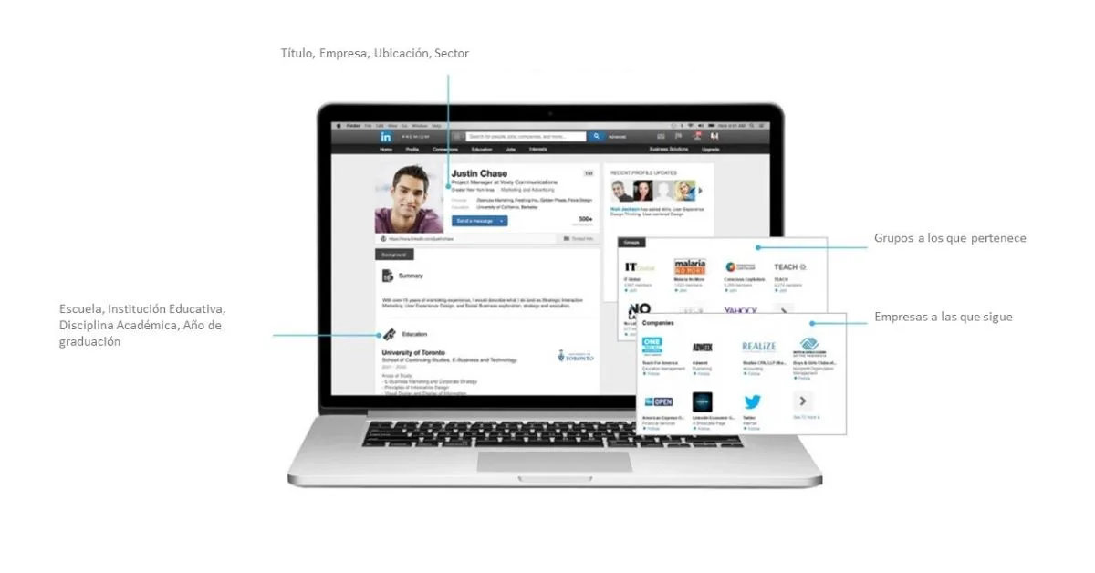 Segmenta la audiencia de tu marketing en linkedin