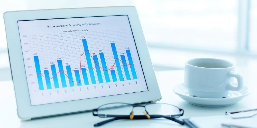 Cómo calcular la participación de mercado
