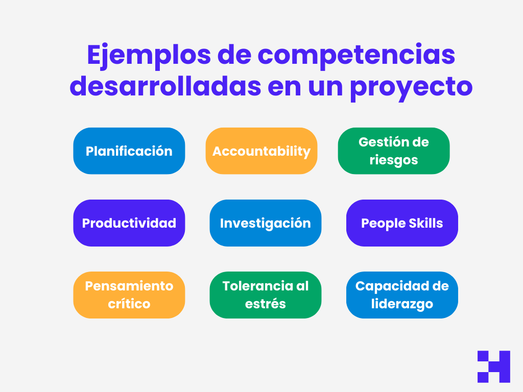 tabla resumen con principales ejemplos de competencias desarrolladas en un proyecto