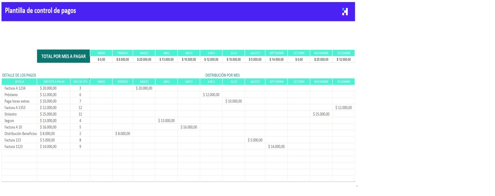 Plantilla de control de pagos en excel