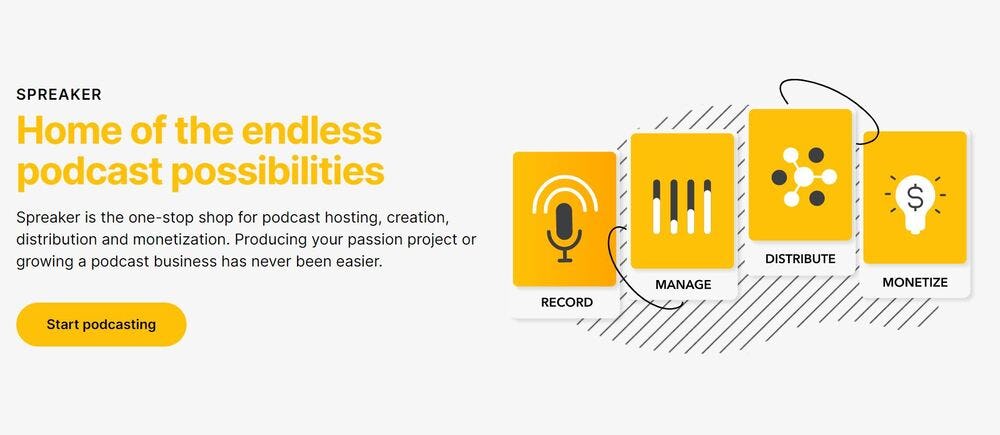 Plataforma de podcasts Spreaker