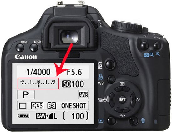 Exposímetro de cámara para cumplir con ley de la reciprocidad