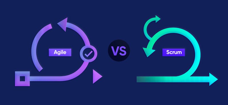 Agile vs. Scrum: descubre cuál es la mejor opción para acelerar el rendimiento de tu empresa