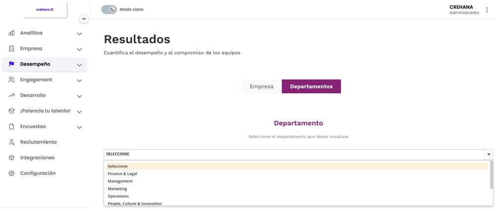 Plataforma de desempeño