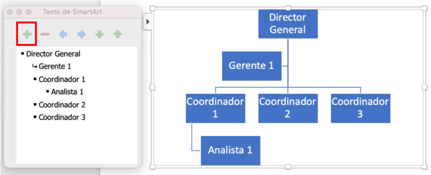 ¿Cómo Hacer Un Organigrama En Word? [Guía Paso A Paso]