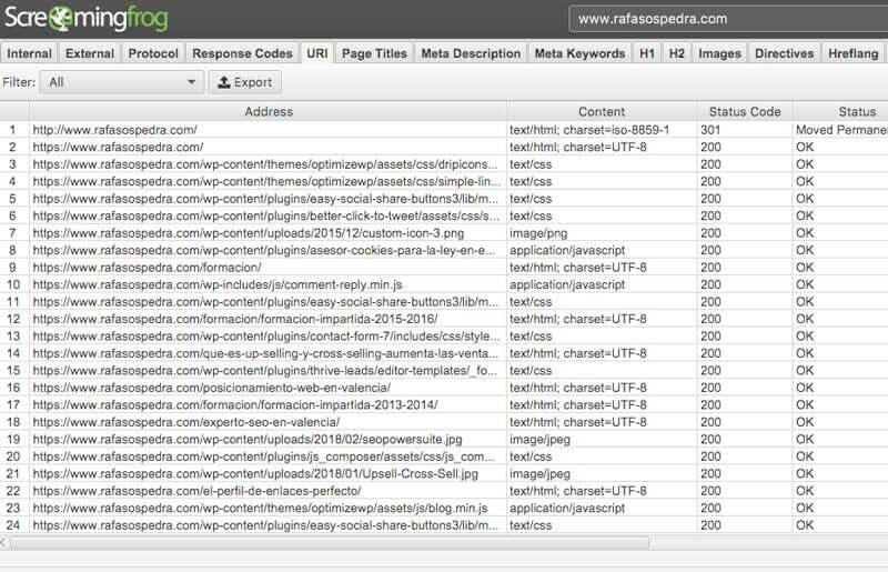 Optimizar los URLs en screaming frog