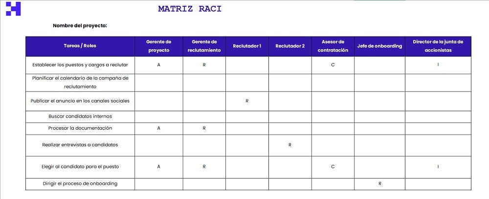 matriz RACI en Excel