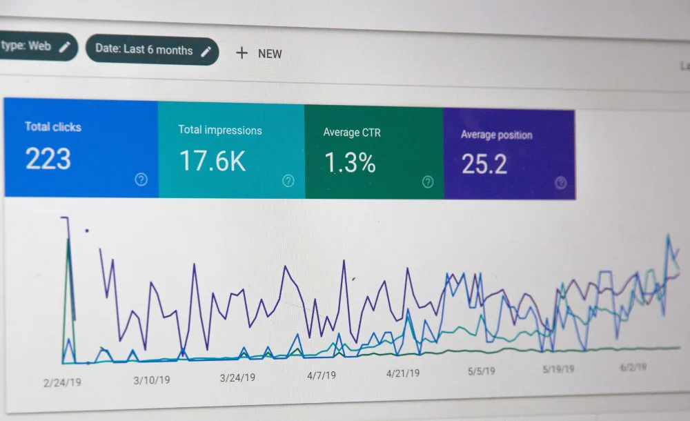 tablero de google analytics