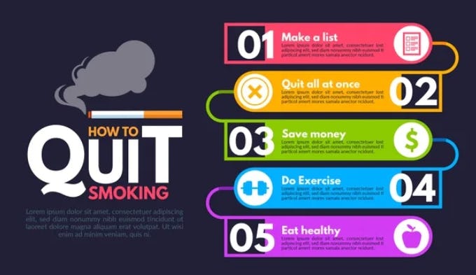 Estilo visual infografía