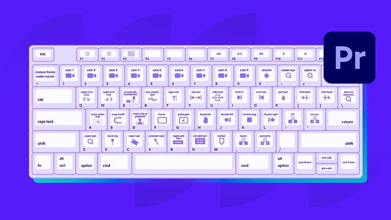 Shorcuts de Adobe Premiere