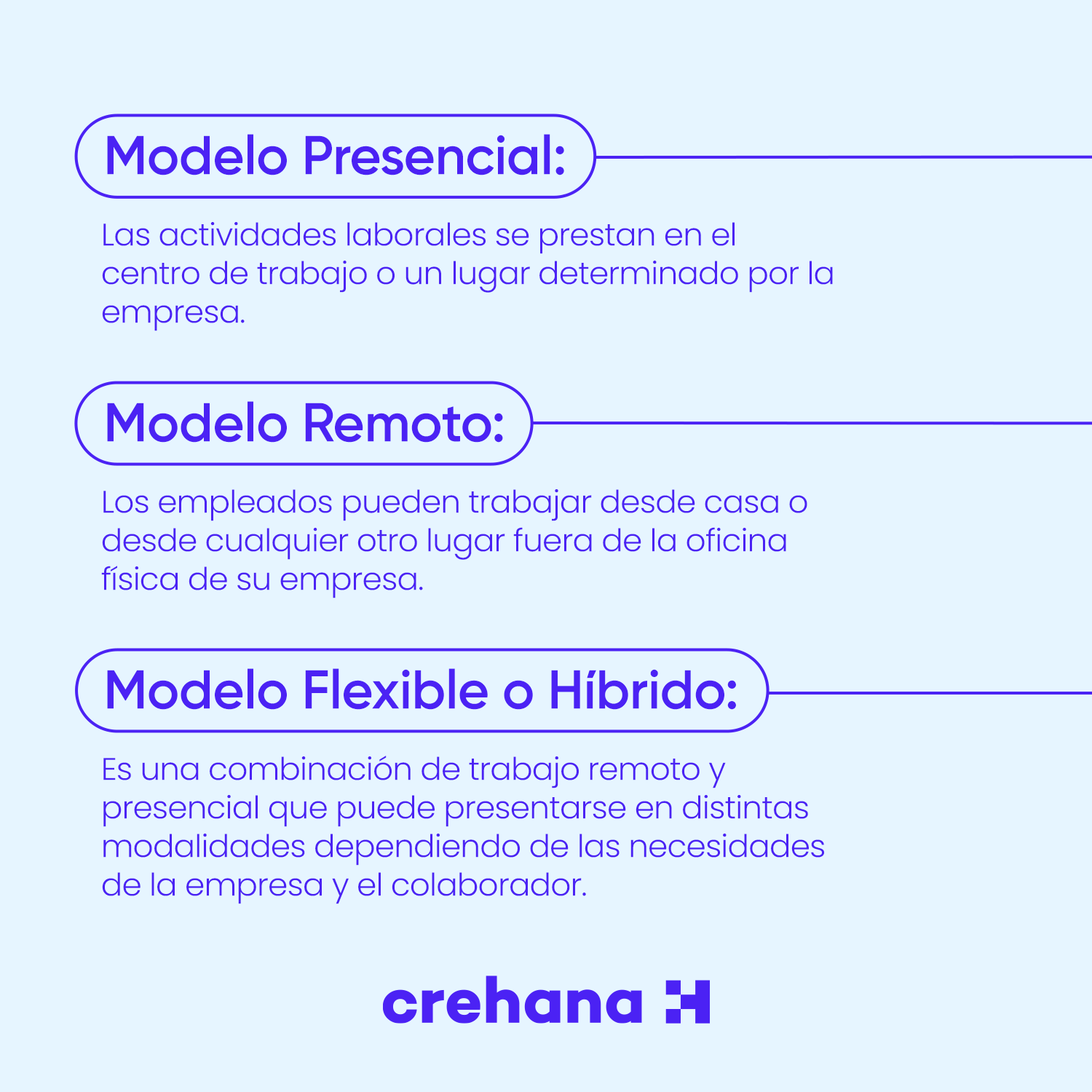 modelos de trabajo
