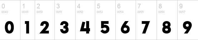 Catamaran fuente de números