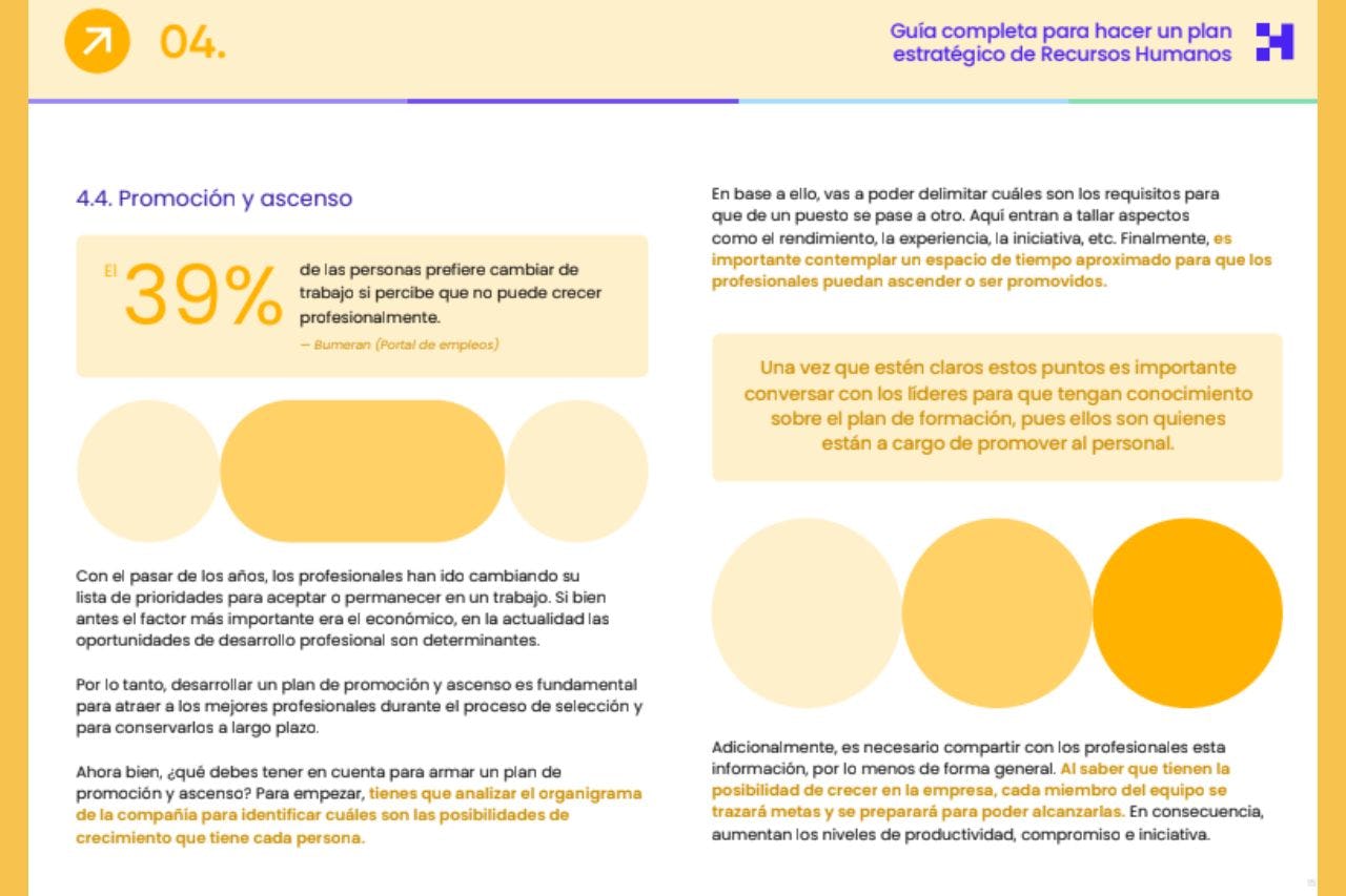 Guía para desarrollar un plan estratégico de Recursos Humanos